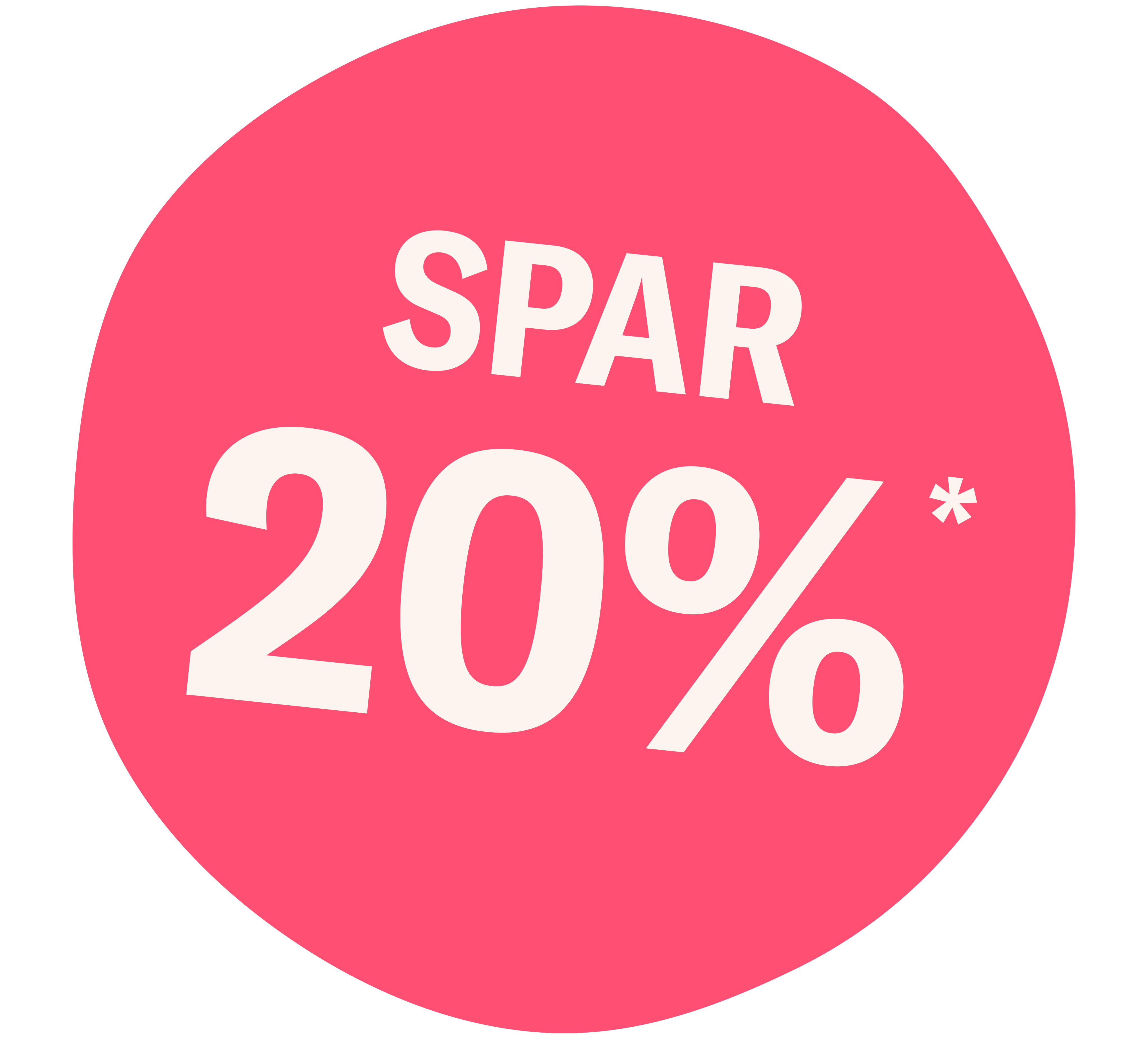 B rsen Masterclass I ESG Og Ledelse Med Jeanette Fangel L gstrup